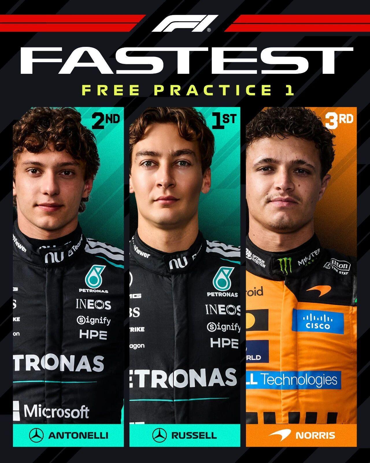 世界杯手机高清观看平台-【“火星车”启动】梅奔包揽中国站一练前二